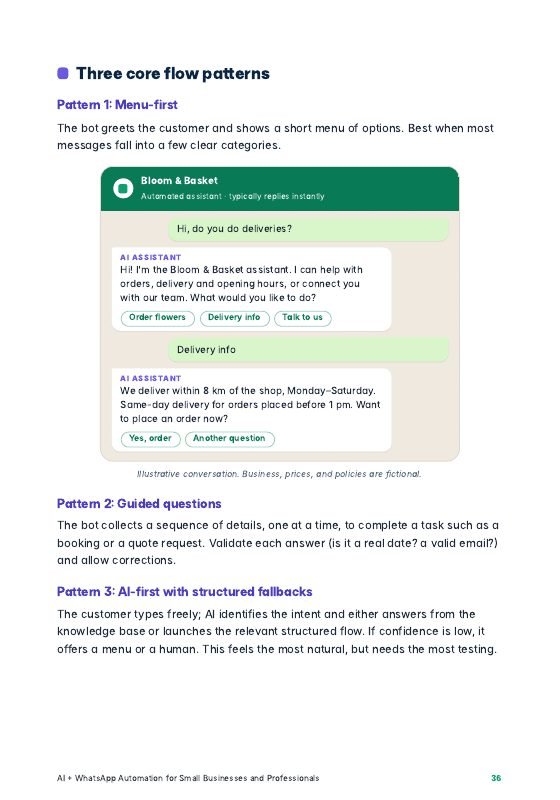 Sample page: a chatbot conversation example