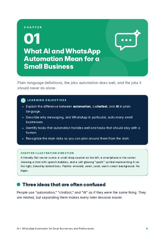 Sample page: Chapter 1 opener with learning objectives